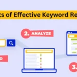 Secrets of Effective Keyword Research