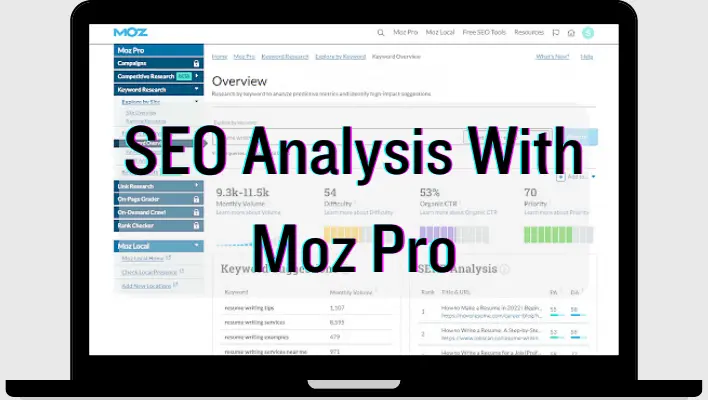 seo analysis with moz pro