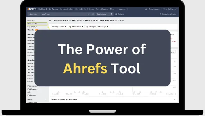 the power of ahrefs tool